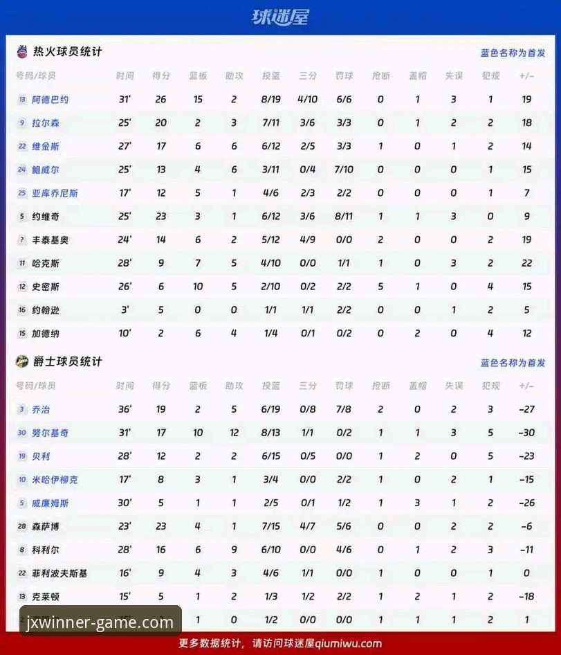 金喜体育平台下载 3大看点+4组关键数据:阿拉维斯vs毕尔巴鄂竞技巴斯克德比全解析