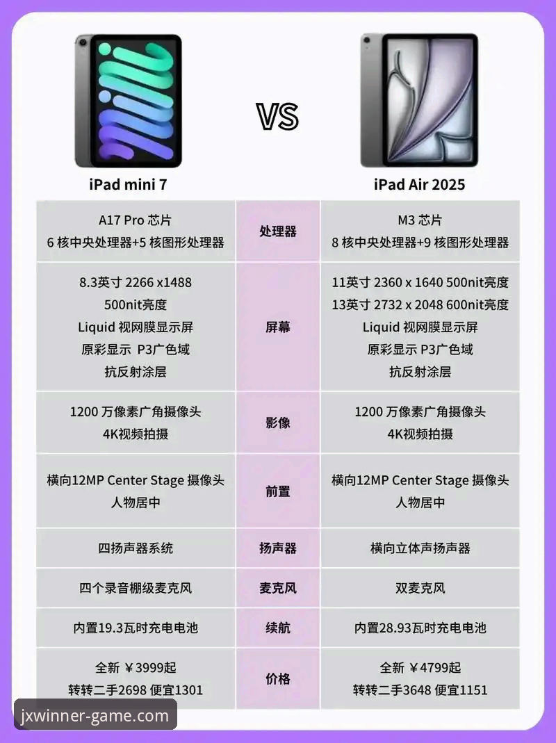 金喜苹果版选择指南：资深玩家教你找到最适合的版本